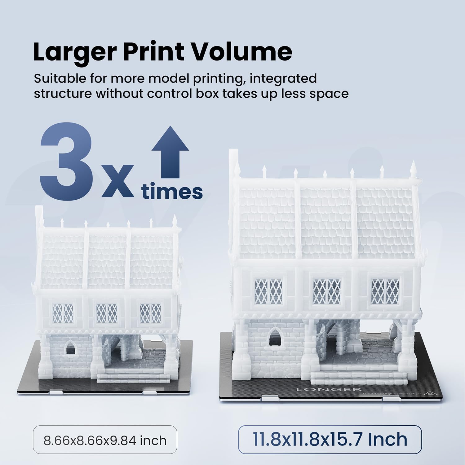 Longer LK5 Pro 3D Printer, FDM Large Build Size, 95% Pre-Assembled U267
