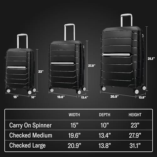 Samsonite Freeform 21-Inch Hardside Carry-On Luggage with Spinner Wheels M321762