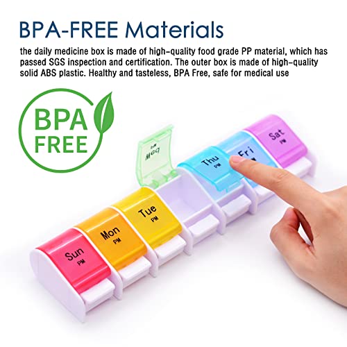 Greencycle Monthly Pill Organizer 2 Times A Day, 30 Day Medicine Case S919