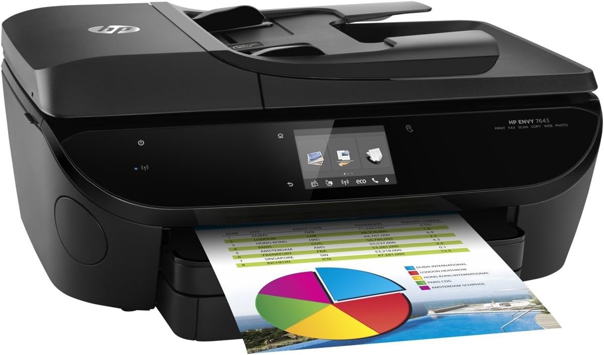 HP Envy 7643 e-All-in-One Photo Printer, Black U21659