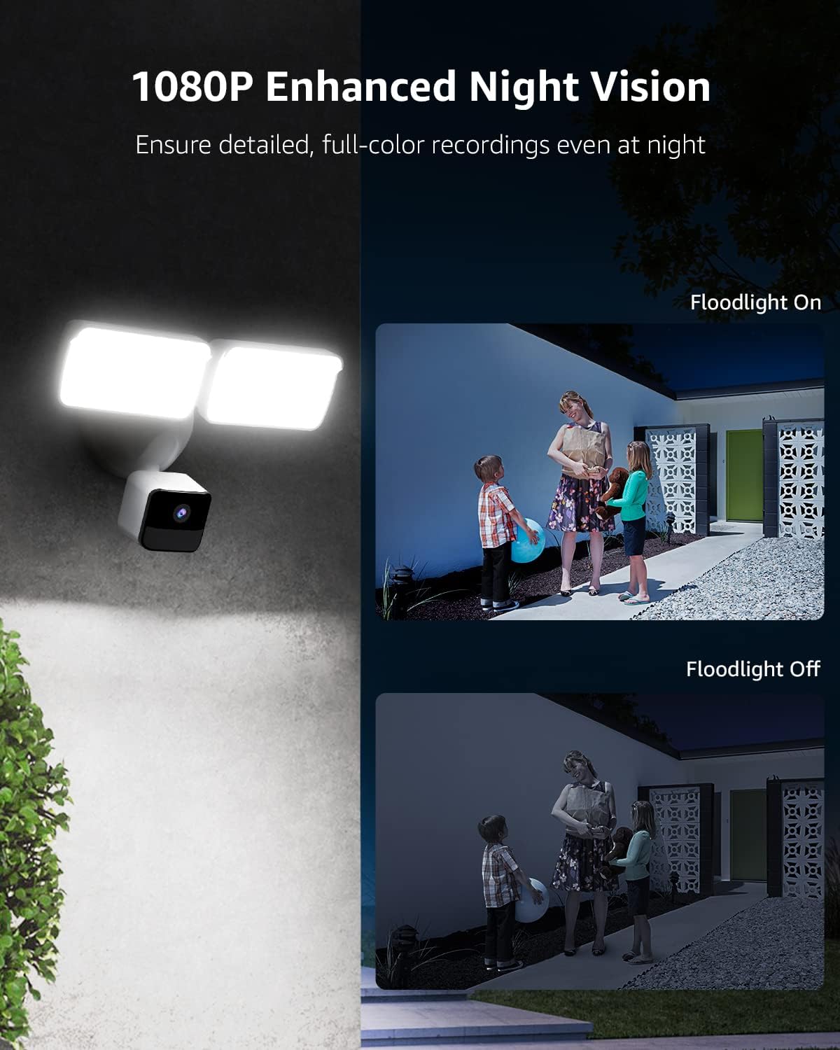Lepro Floodlight Camera, Motion-Activated Security Light, 1080P Video, Two-Way Talk C521