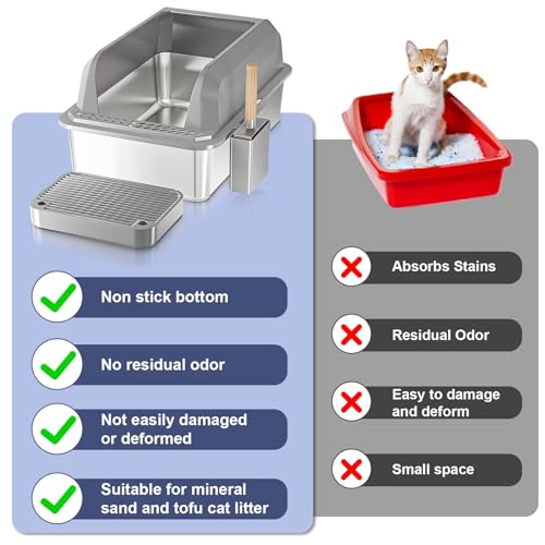 Stainless Steel Cat Litter Box with High Sides, 20L, Includes Shovel C315028