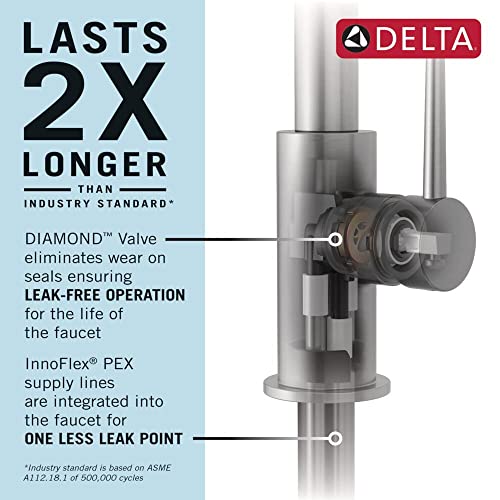 Delta Faucet Ermelo Pro Commercial Kitchen Faucet with Pull Down Sprayer, Brushed Nickel B410894