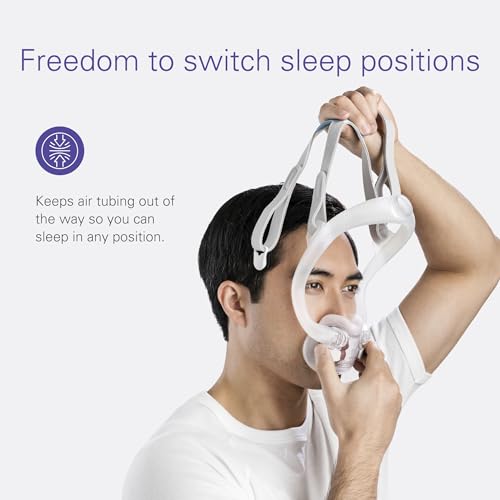 ResMed AirFit F30i Frame System Large for Full-Face CPAP Mask D546603