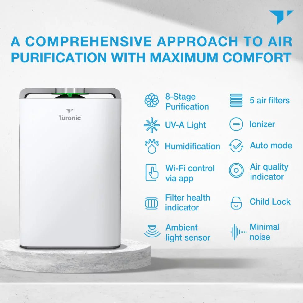 Turonic PH950 Hepa Air Purifier with Humidifier for Large Rooms D300987