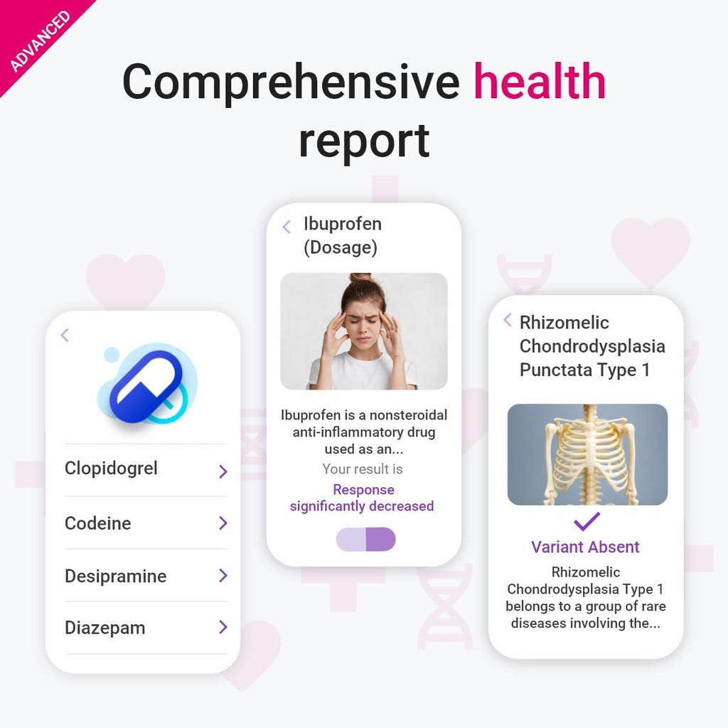 tellmeGen DNA Test Advanced Duo - 2 DNA Tests for Couple Genetic Testing X138