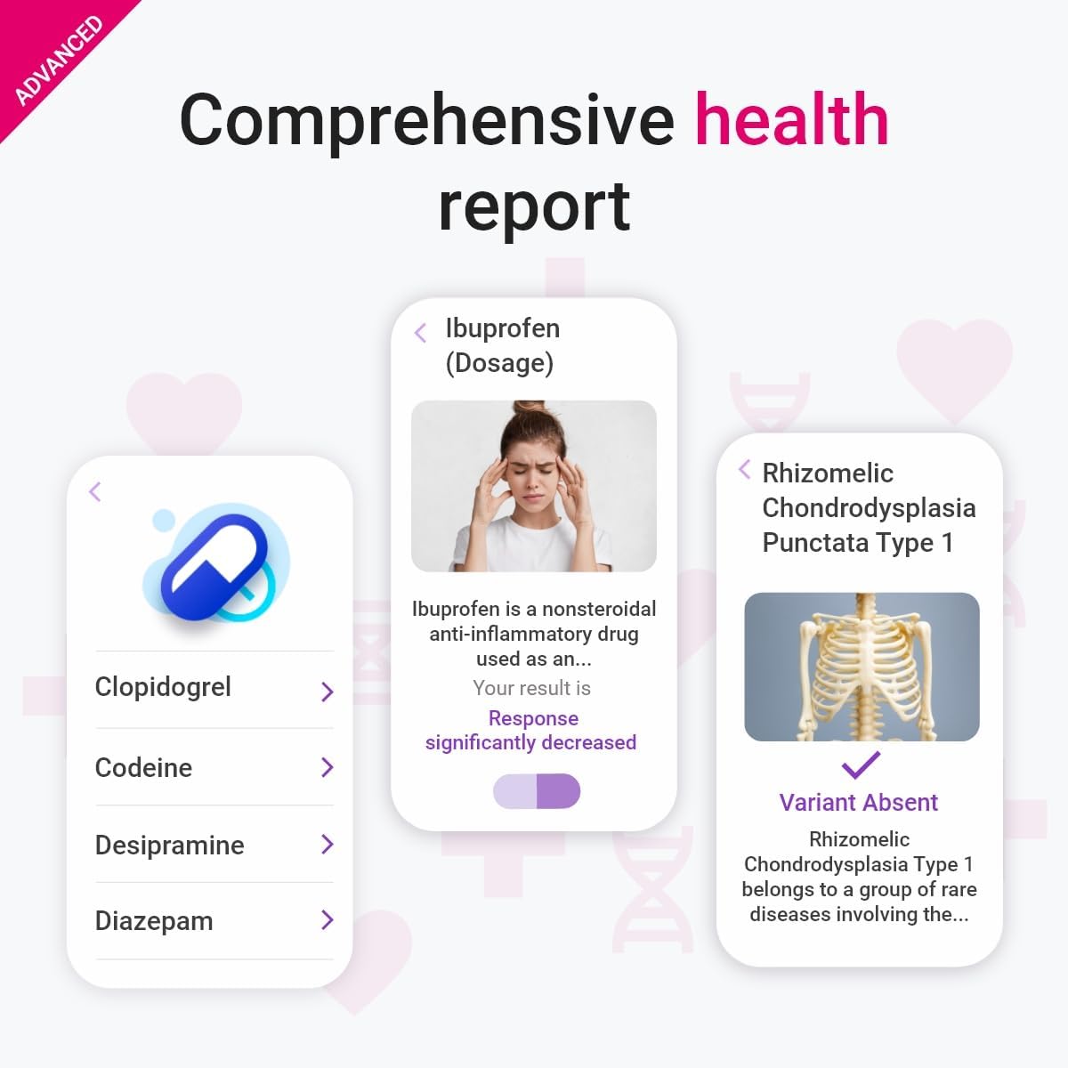tellmeGen DNA Test Advanced Duo - 2 DNA Tests for Couple Genetic Testing X138