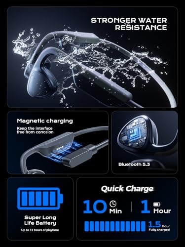 Bone Conduction Open Ear Headphones Bluetooth 5.3 with Mic, IPX7 Waterproof for Running K9764