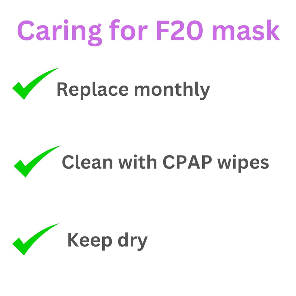 F20 Cushion Mask Bundle with CPAP Cleaning Wipes - Large B4986
