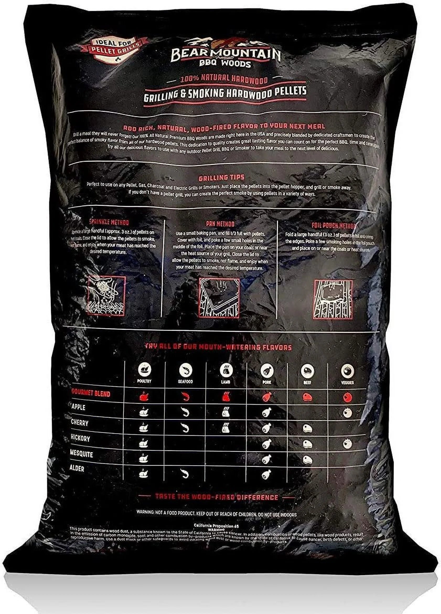 Bear Mountain BBQ FK13 Cherry Hardwood Smoker Pellets, 20 lbs 2 Pack N71781