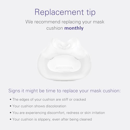 ResMed AirFit F30i Full Face Replacement Cushion Wide D83679