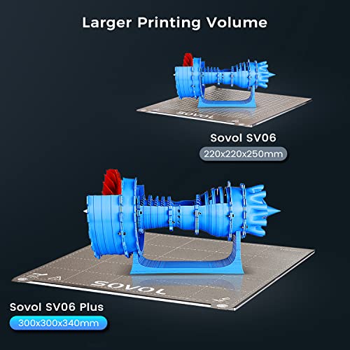 Sovol SV04 IDEX 3D Printer, Dual Extruder, Auto Leveling A644246