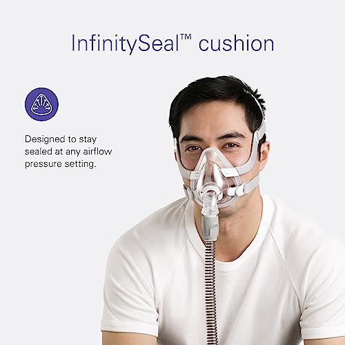 ResMed AirFit F20 Full Face Replacement Cushion Small L5513