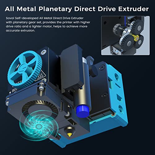 Sovol SV04 IDEX 3D Printer, Dual Extruder, Auto Leveling A644246