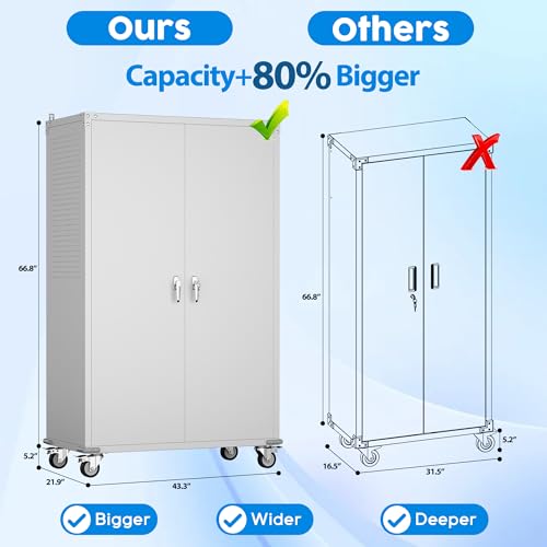 Aobabo 73''H Metal Garage Storage Cabinet with Wheels, Black S572804