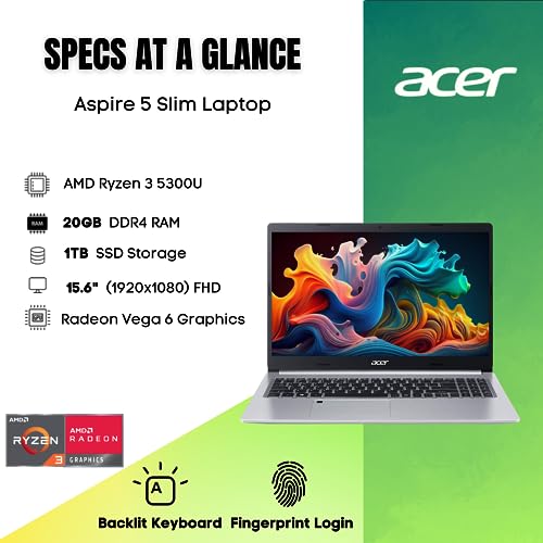 Acer Aspire 5 Slim Laptop 15.6" Full HD AMD Ryzen 12GB RAM 512GB SSD Z919