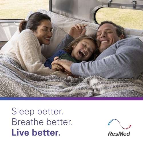 ResMed AirFit F30i Full Face Replacement Cushion Wide D83679