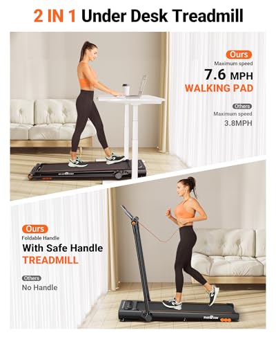 THERUN 2.5HP 2 in 1 Under Desk Walking Pad Treadmill with LED Touch Screen Y74546