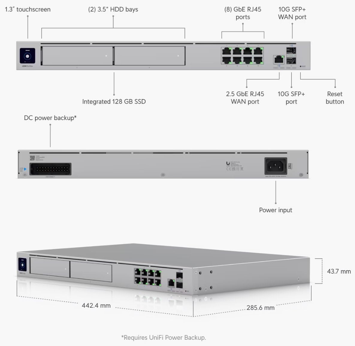 Ubiquiti UDM-Pro-Max P409024