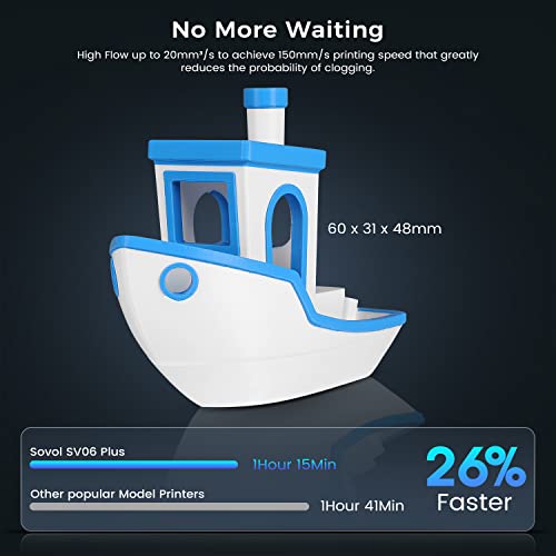 Sovol SV04 IDEX 3D Printer, Dual Extruder, Auto Leveling A644246