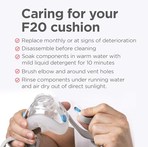 AirFit F20 Mask Cushion Replacement Medium A184