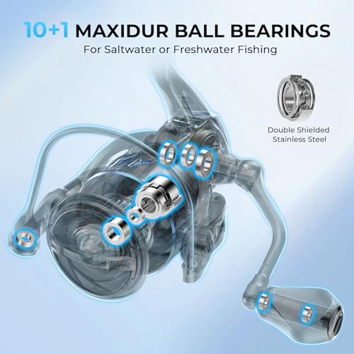 KastKing MegaJaws Spinning Fishing Reel, 39.5LBS Max Drag, Saltwater Freshwater Z836526