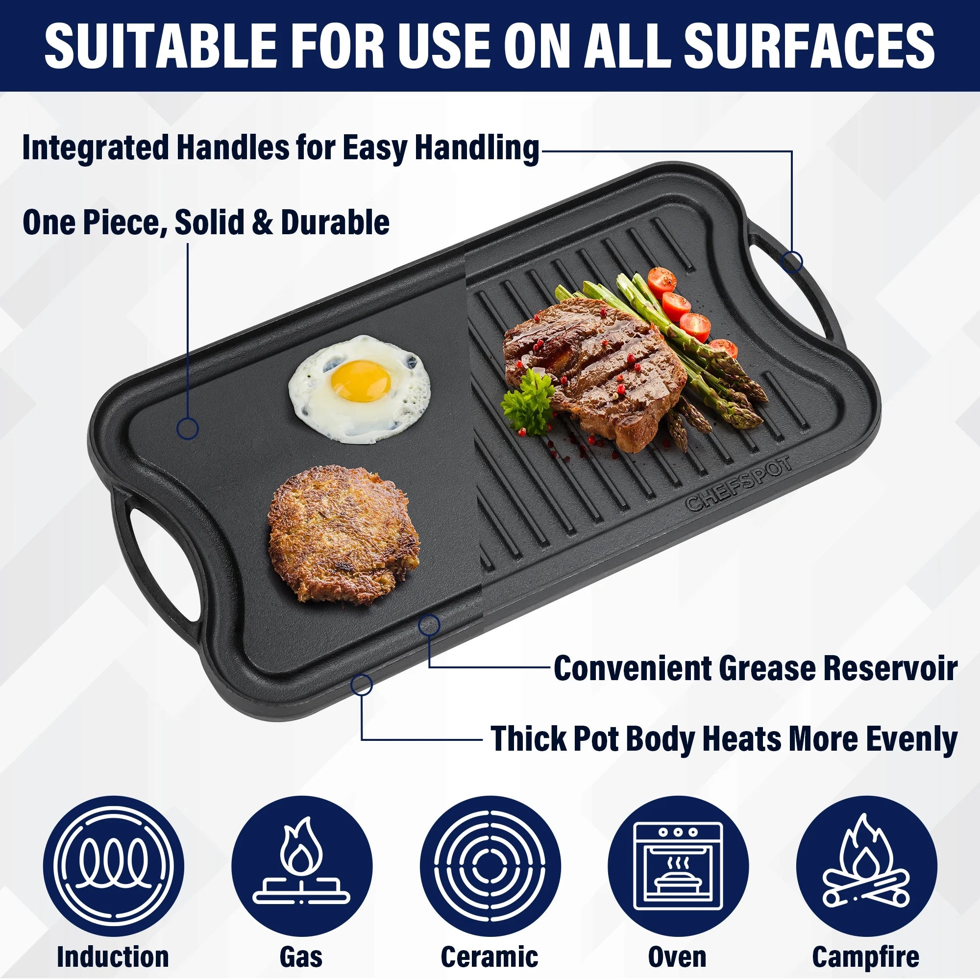 CHEFSPOT Preseasoned Cast Iron Reversible Griddle Plate Pan Y665