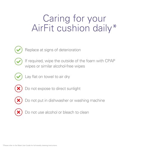ResMed AirFit F30i Full Face Replacement Cushion Wide D83679