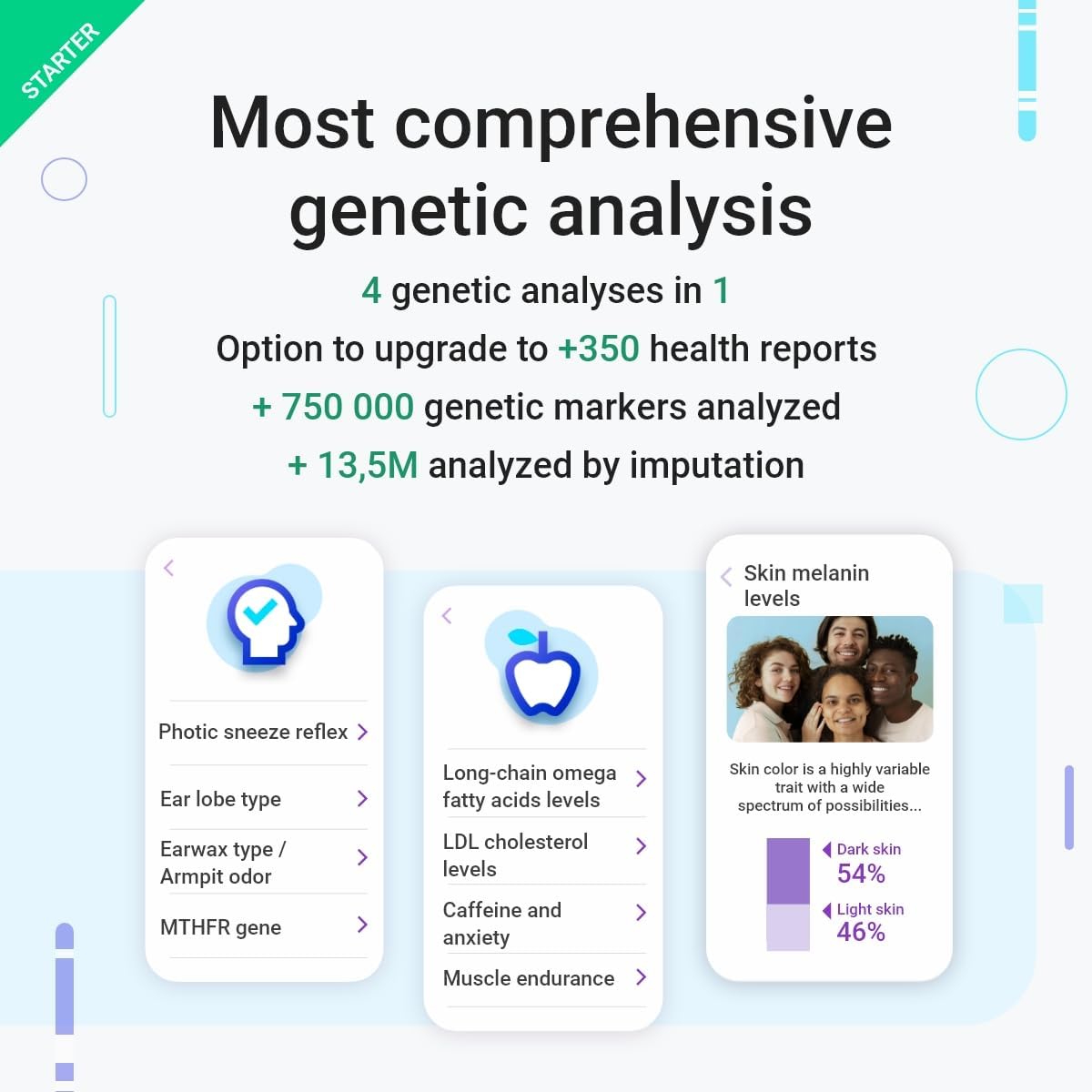 tellmeGen DNA Test Starter Kit with Ancestry, Traits, Fitness and Diet Reports W41431