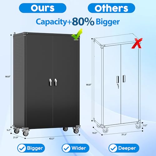 Aobabo 73''H Metal Garage Storage Cabinet with Wheels, Black S572804