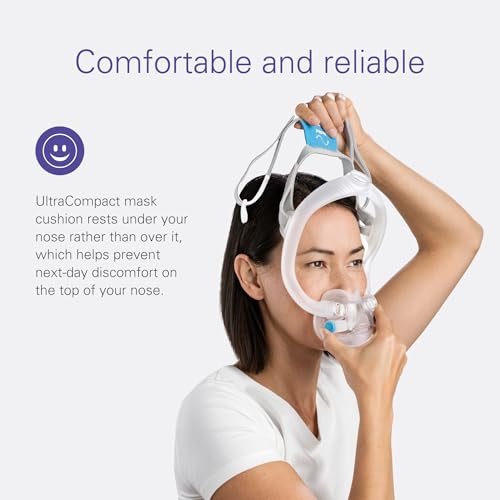 ResMed AirFit F30i Full Face Replacement Cushion Wide D83679