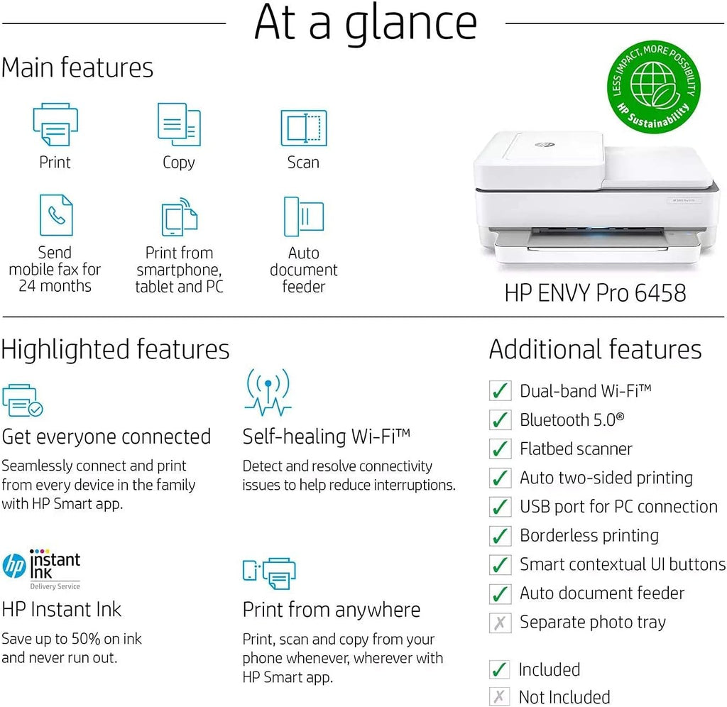 HP Envy Pro 6458 All-in-One Wireless Printer (Renewed) D827