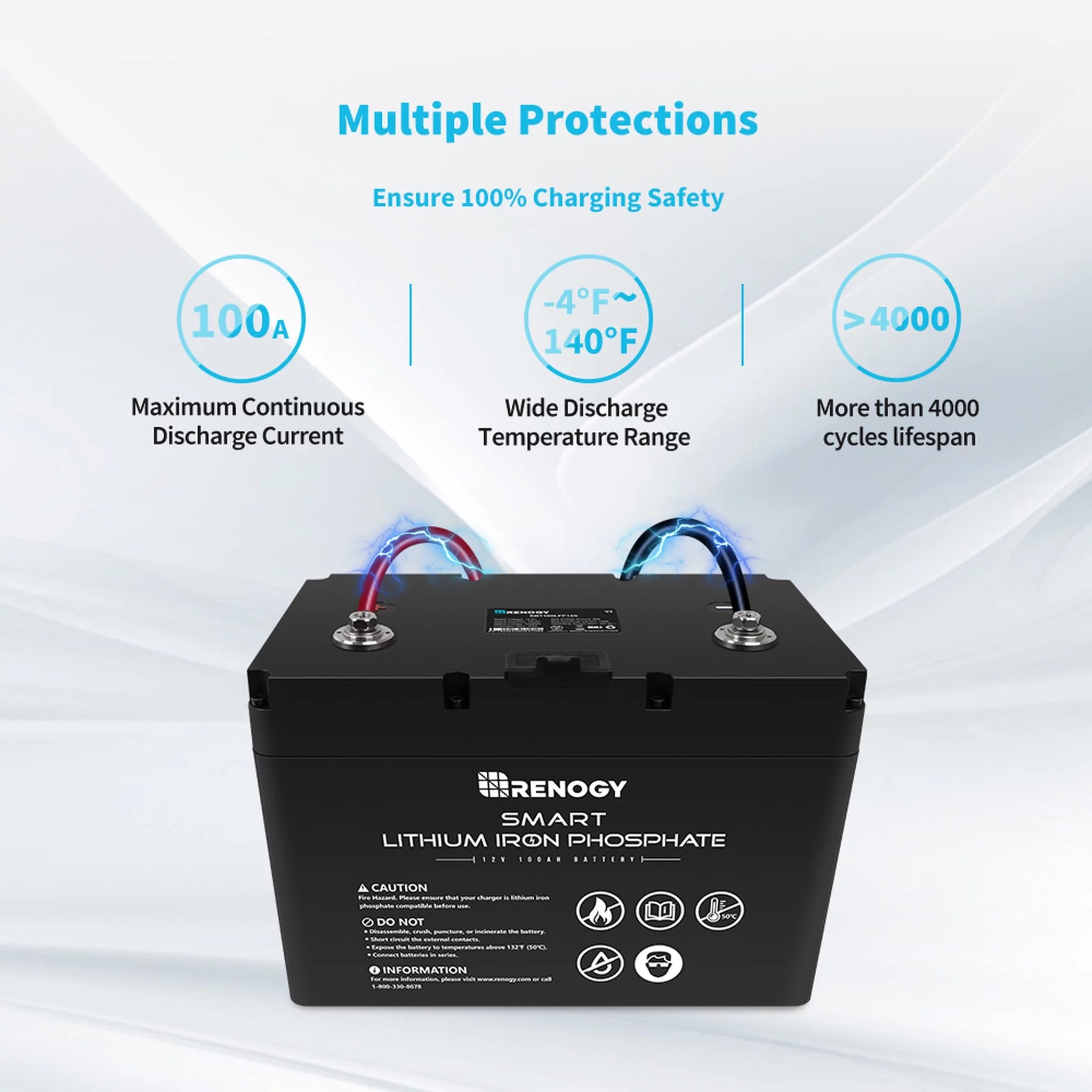 Renogy 12V 100Ah LiFePO4 Deep Cycle Lithium Battery with BMS Q784