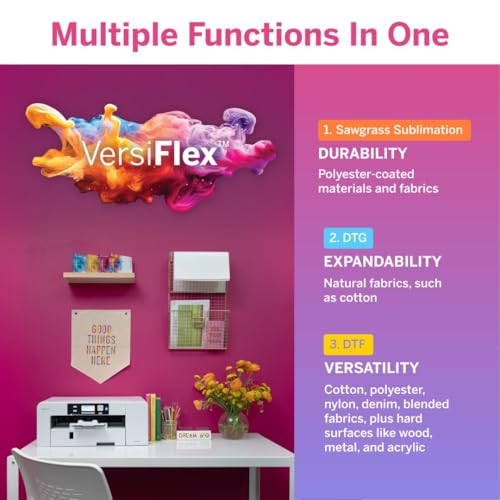Sawgrass SG500 VersiFlex Printer Bundle with Infusible Ink & Transfer Paper T4689