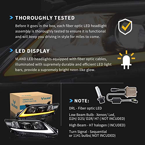 VLAND LED Projector Headlights for 2010-2011 Camry T777