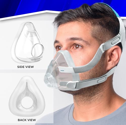 AirFit F20 Mask Cushion Replacement Medium A184