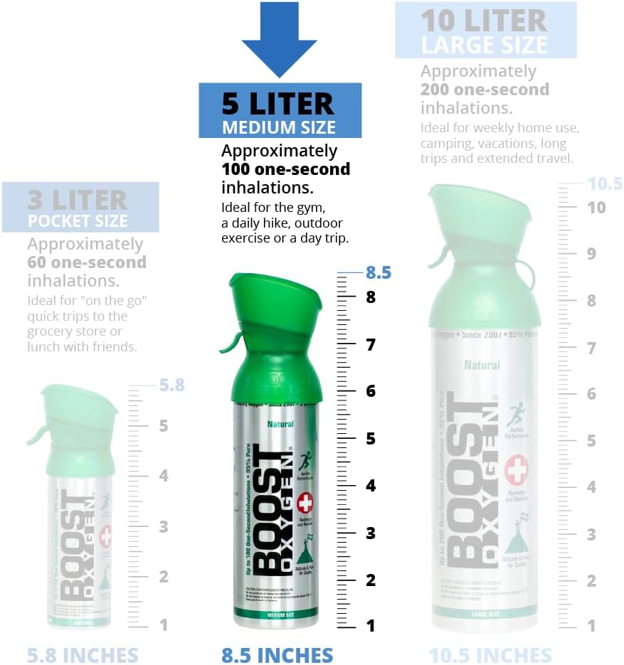 Boost Oxygen Supplemental Oxygen 5L Canister Eucalyptus 3-Pack M90832