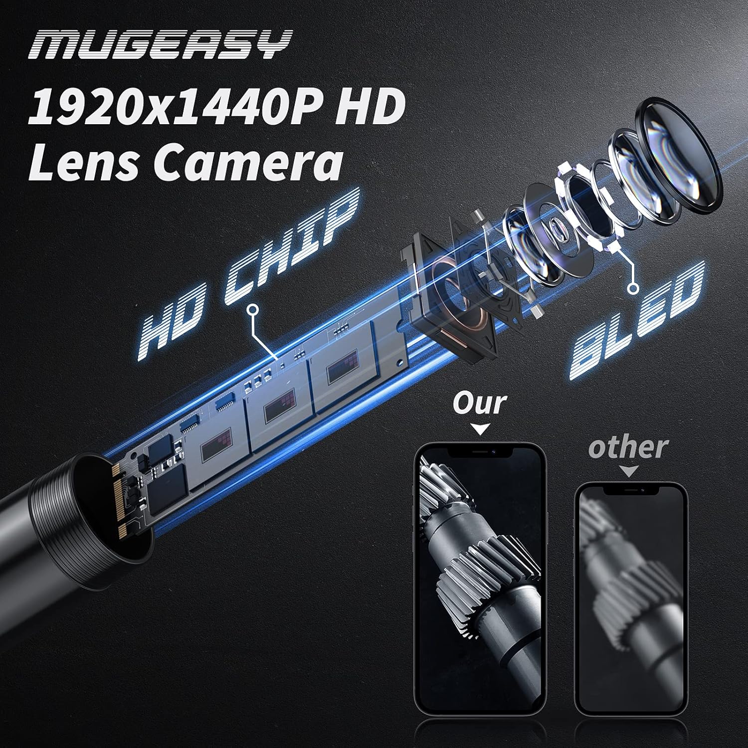 Endoscope Camera with Light - 1920P HD Borescope, 16.4FT Semi-Rigid Cord, IP67 Waterproof D167582