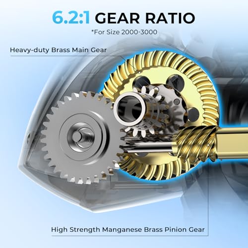 KastKing MegaJaws Spinning Fishing Reel, 39.5LBS Max Drag, Saltwater Freshwater Z836526