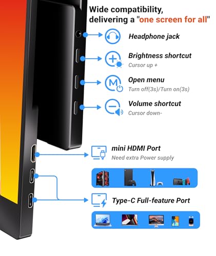 Portable Monitor 15.6 Inch FHD IPS USB C Laptop Screen Extender Q4122