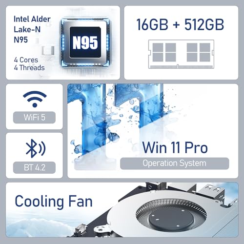 WI-6 Mini Desktop Computer, Intel N95, 16GB RAM 512GB SSD L917576