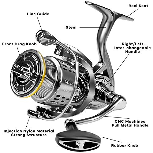 Saltwater Spinning Reel, 12+1BB, 33LB Max Drag, 5.5:1 G979737