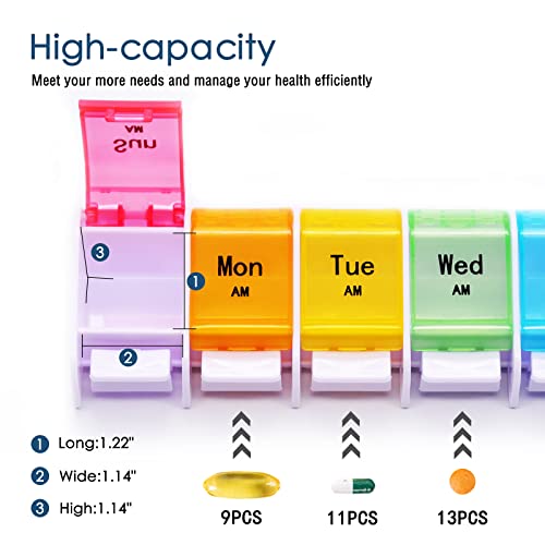 Greencycle Monthly Pill Organizer 2 Times A Day, 30 Day Medicine Case S919