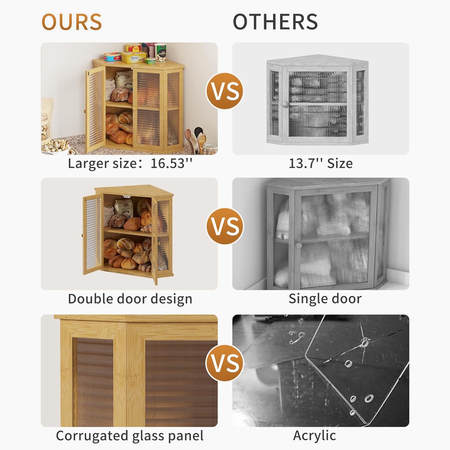 Extra Large Corner Bread Box for Kitchen Countertop, 16.5 inch Bamboo with Glass Door L75900