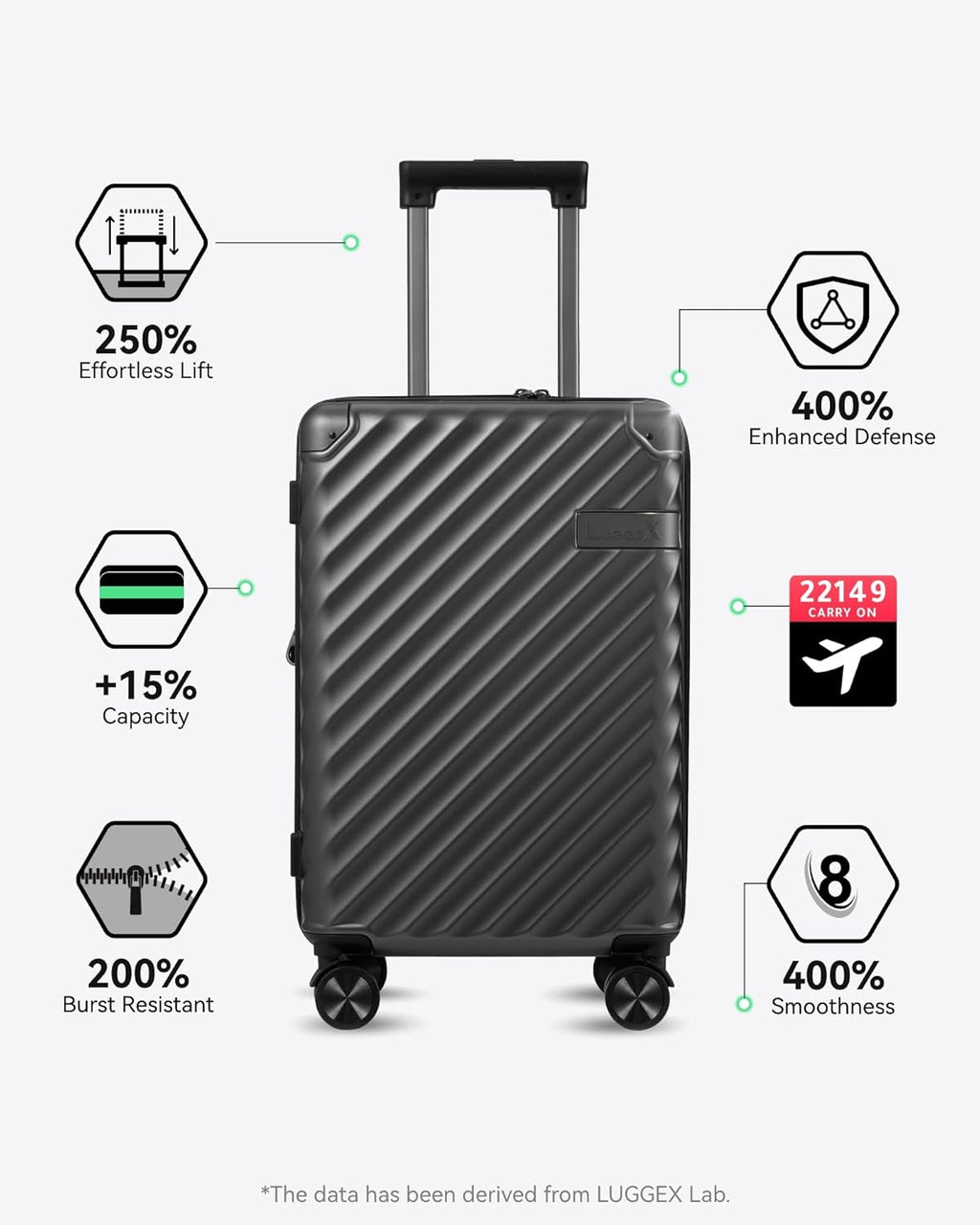 LUGGEX Carry On Luggage Set 2 Piece Polycarbonate Hard Suitcases with Wheels Black P563