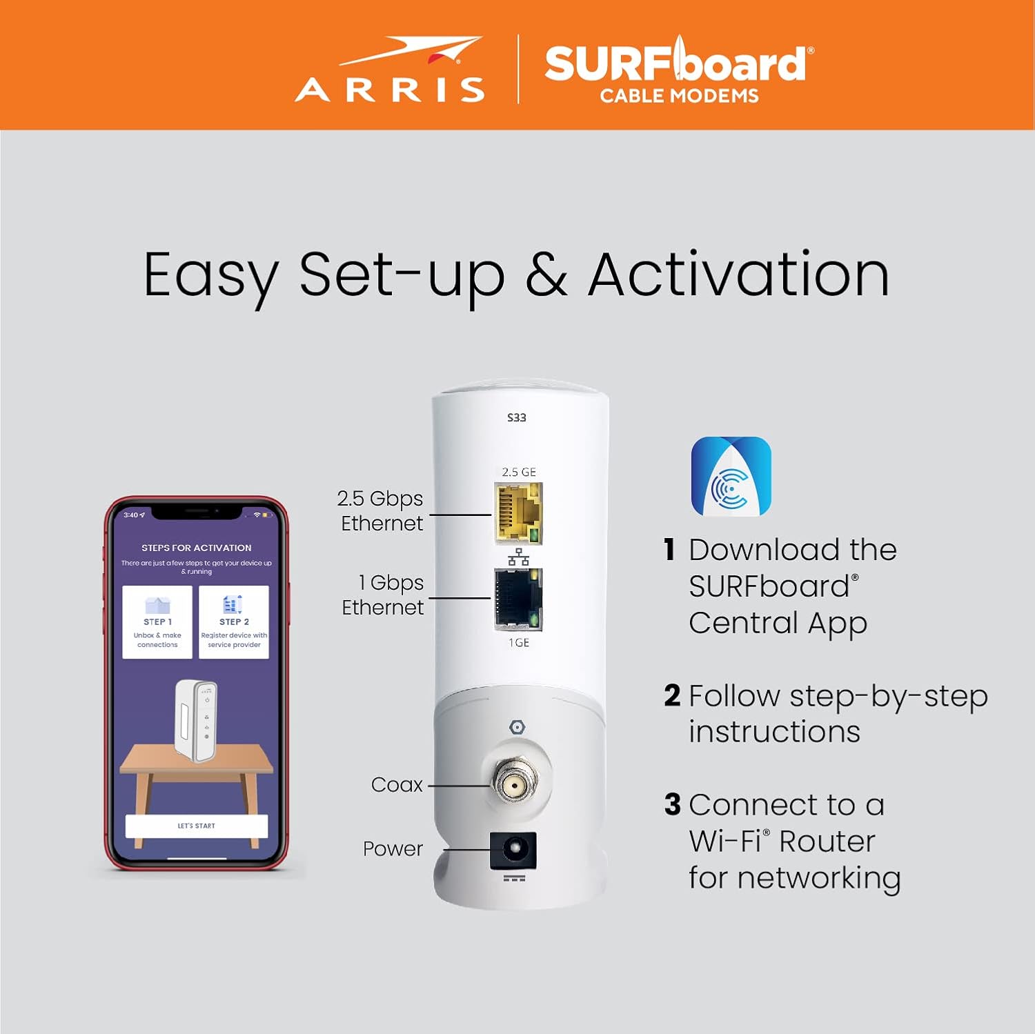 ARRIS S33 DOCSIS 3.1 Cable Modem, 2.5 Gbps, White H478
