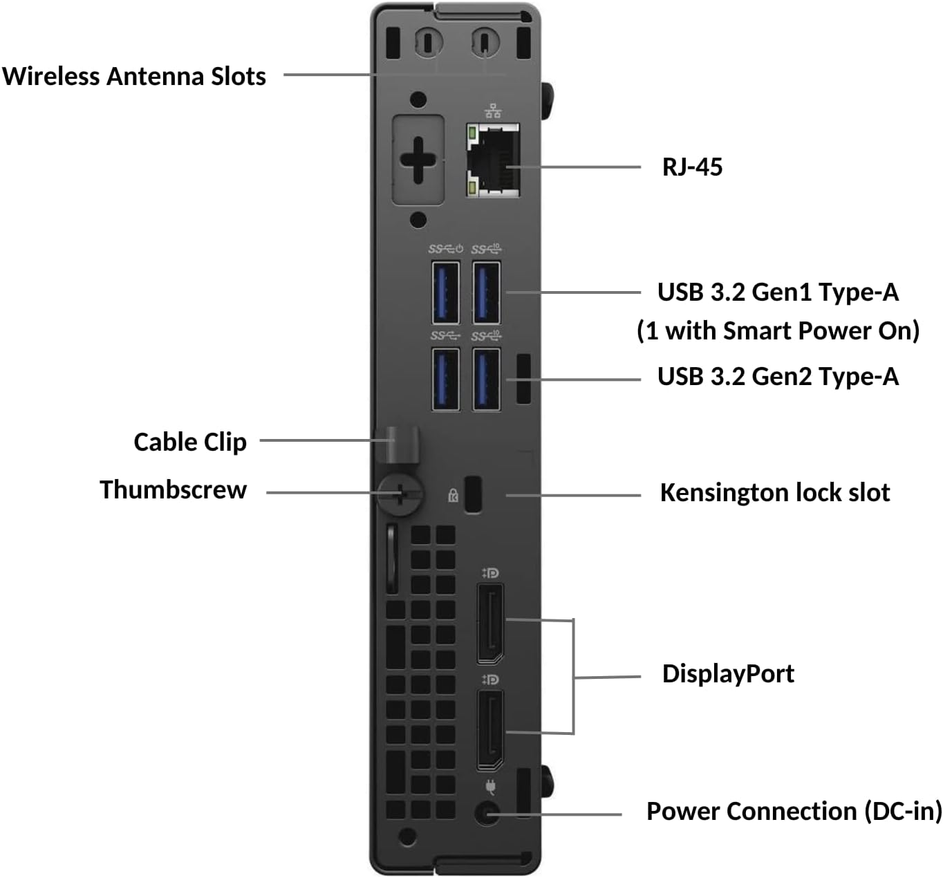 Dell OptiPlex 3080 Micro Desktop, Intel Core i5, 16GB RAM, 512GB SSD, Windows 10 Pro V788276