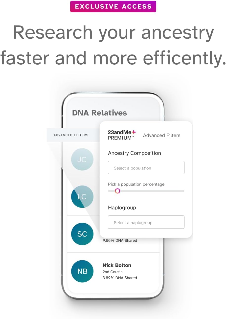 23andMe+ Premium Membership Bundle - DNA Kit with Health + Ancestry Service C78224