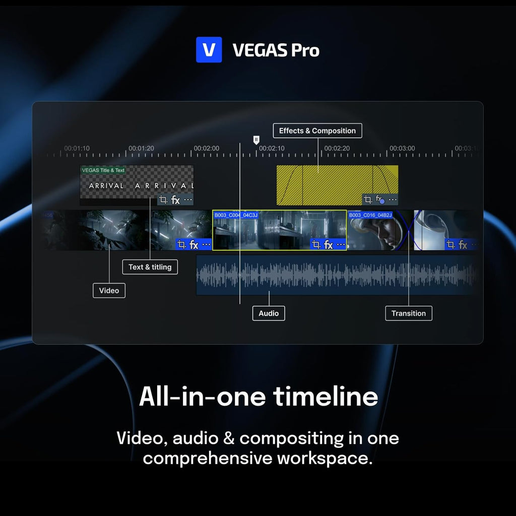 VEGAS Pro Suite 22 Video Editing Software for Windows 10/11, 1 License L5388