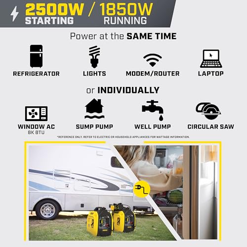 Champion Power Equipment 2500-Watt Ultralight Portable Inverter Generator Y55455